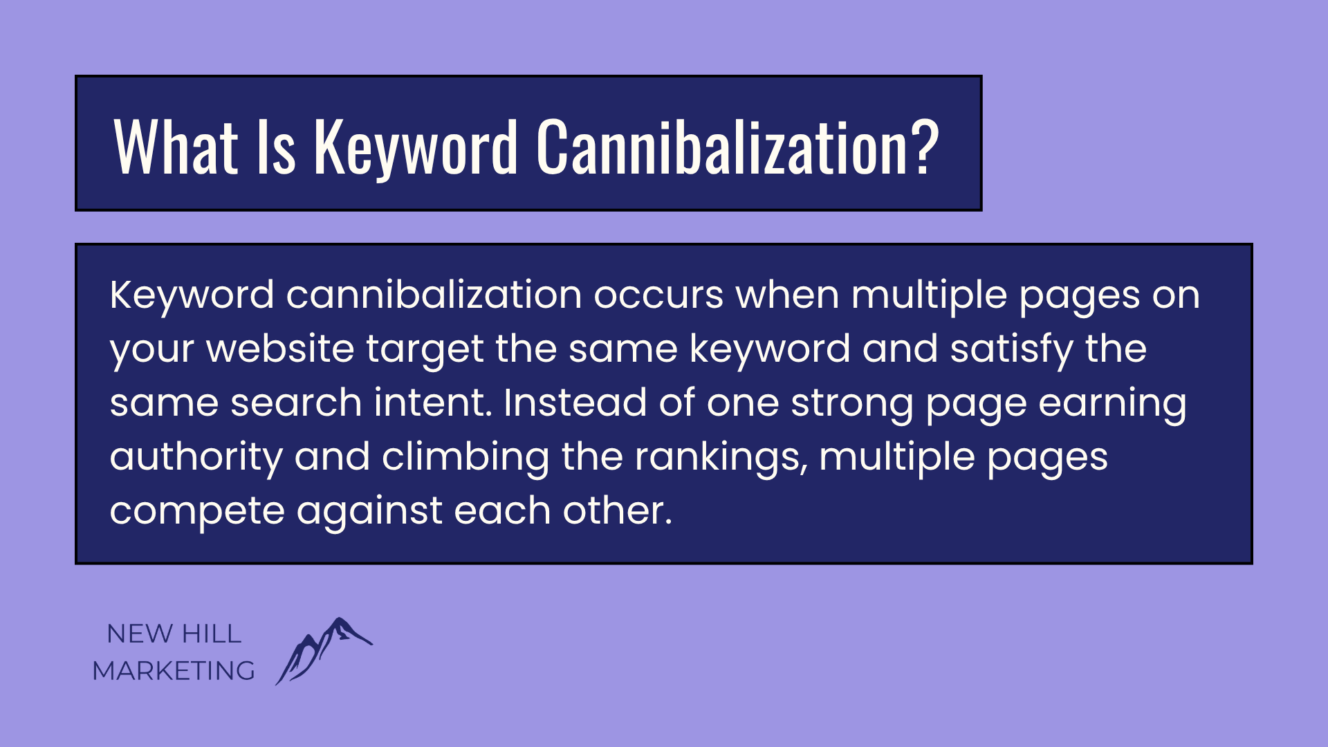graphic that has the definition of keyword cannibalization