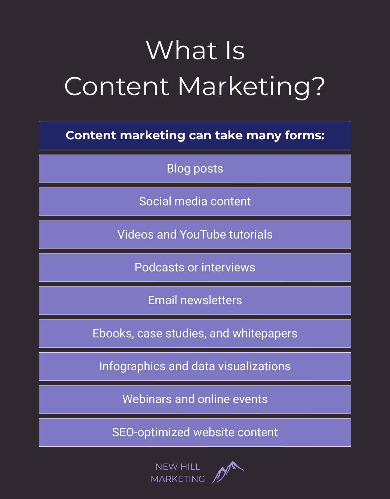 graphic explaining what content marketing is