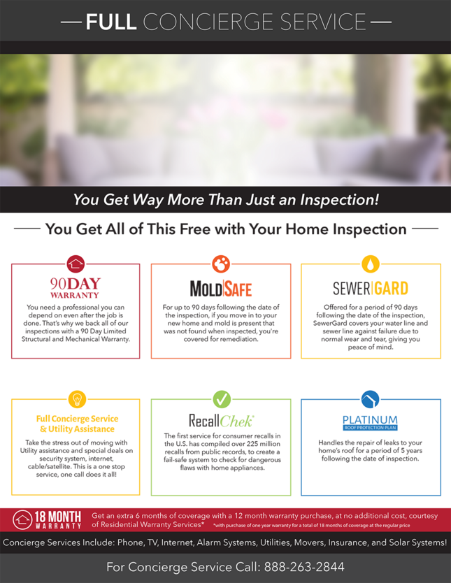 A promotional flyer for a full concierge home inspection service featuring six different offerings: 90-day warranty, mold report, sewer guard, full coverage service & quick approval, report card, and platinum service, with a warranty and contact details at the bottom.