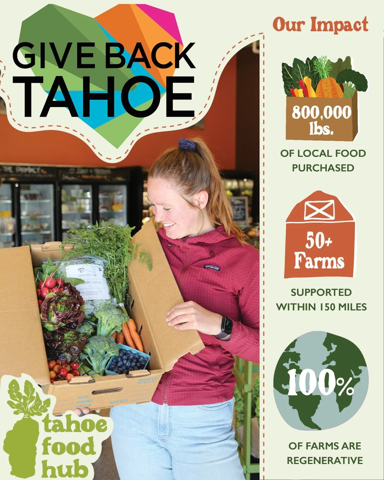 This year has been one of big highs and real challenges for our regional food system &mdash; and through it all, one thing has stayed constant: our community shows up. 💚

As we close out 2025, we&rsquo;re reflecting on a year that tested our resilie