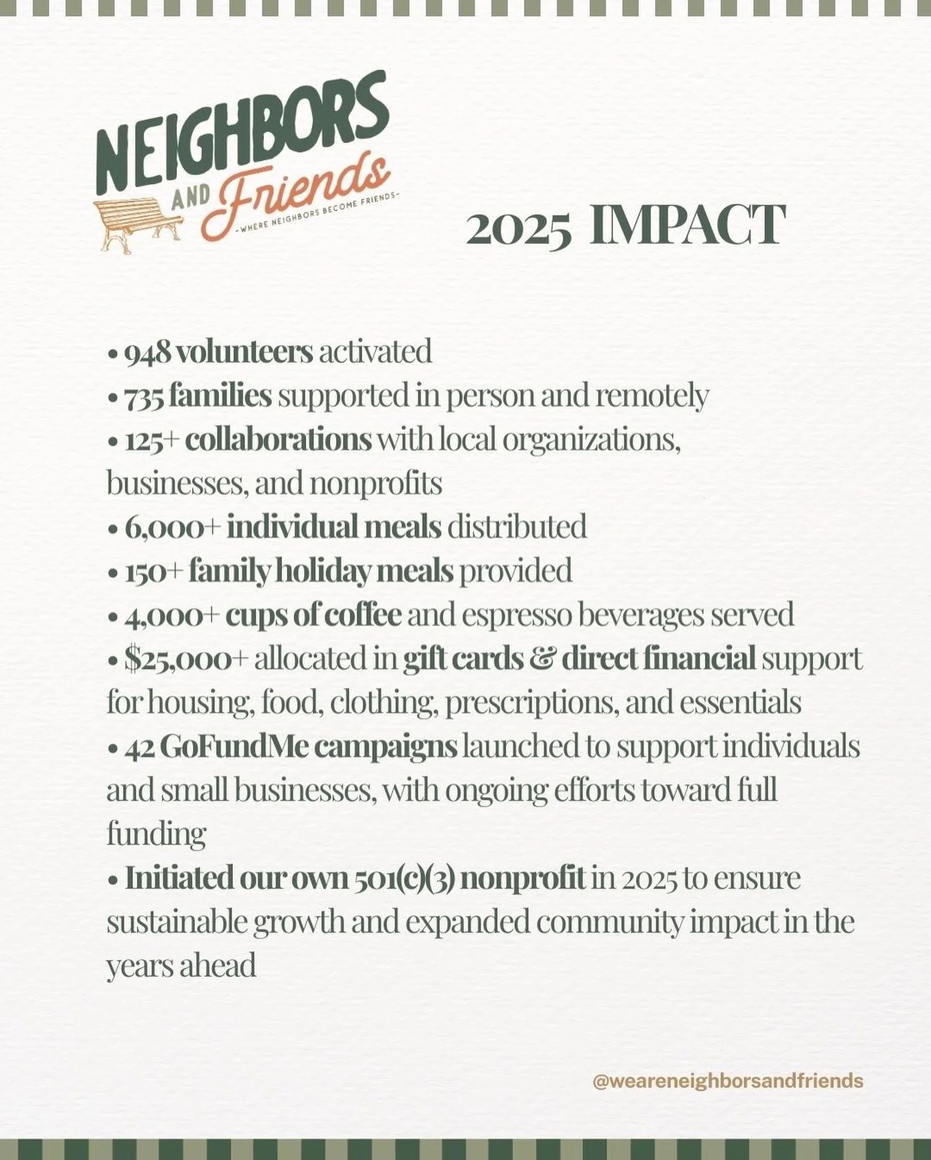 We may just be a small cafe that is struggling but one thing we aren&rsquo;t struggling with is loving on our community. There will be a lot of changes moving into the new year. This past year I have learned so much and I am leaning into what makes m