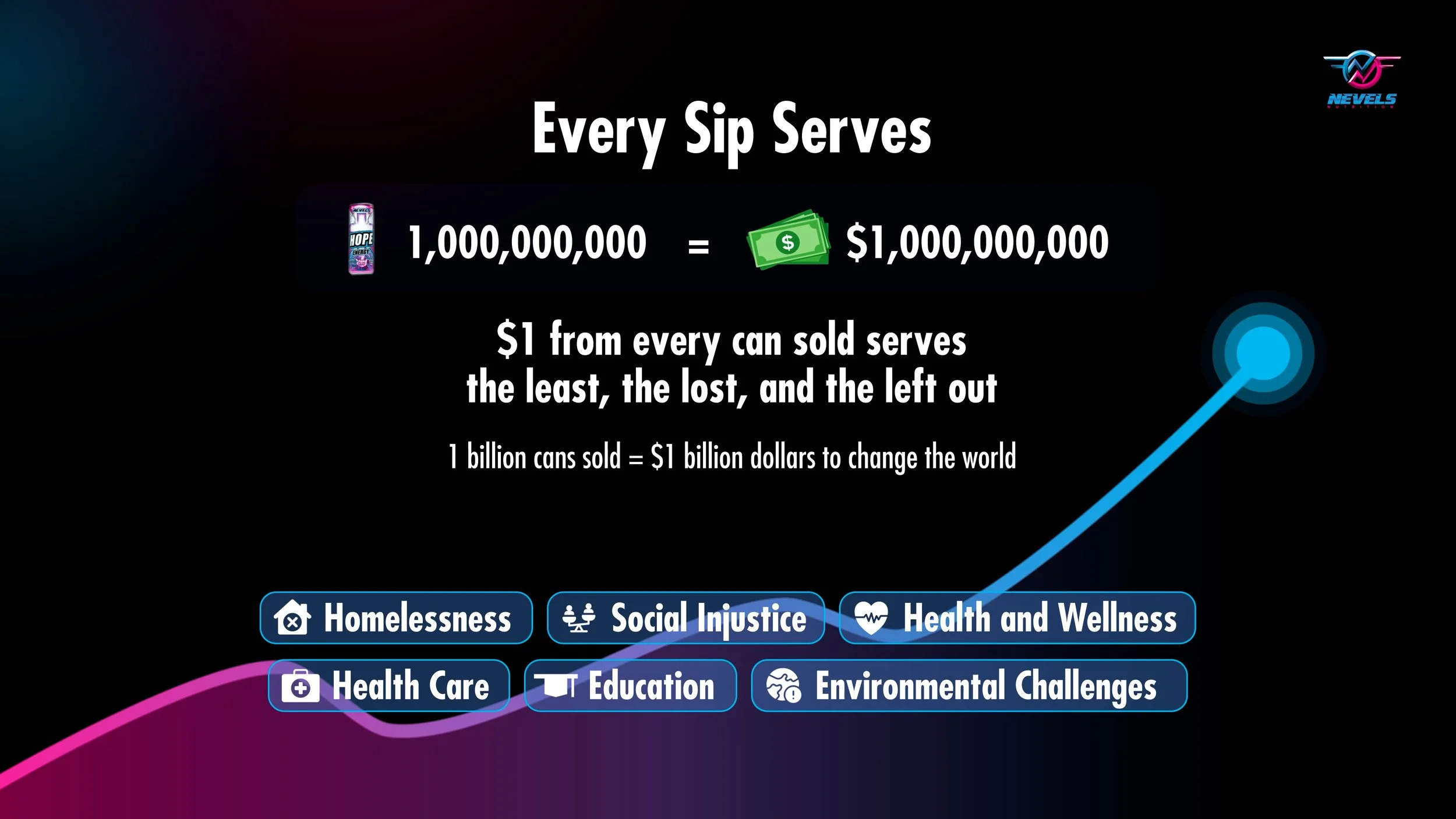 Every Sip Serves final graphic.00_00_12_07.Still001.jpg