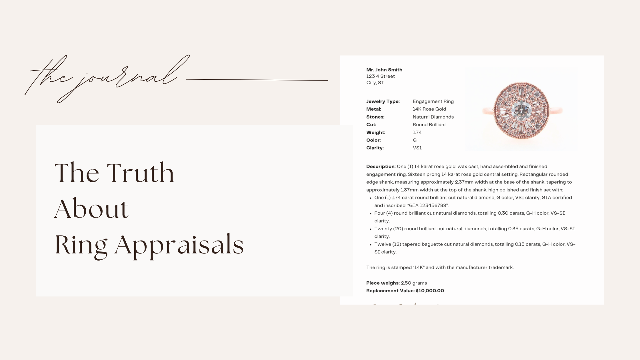 The price on the ring appraisal answers a very different question than the one you're actually asking