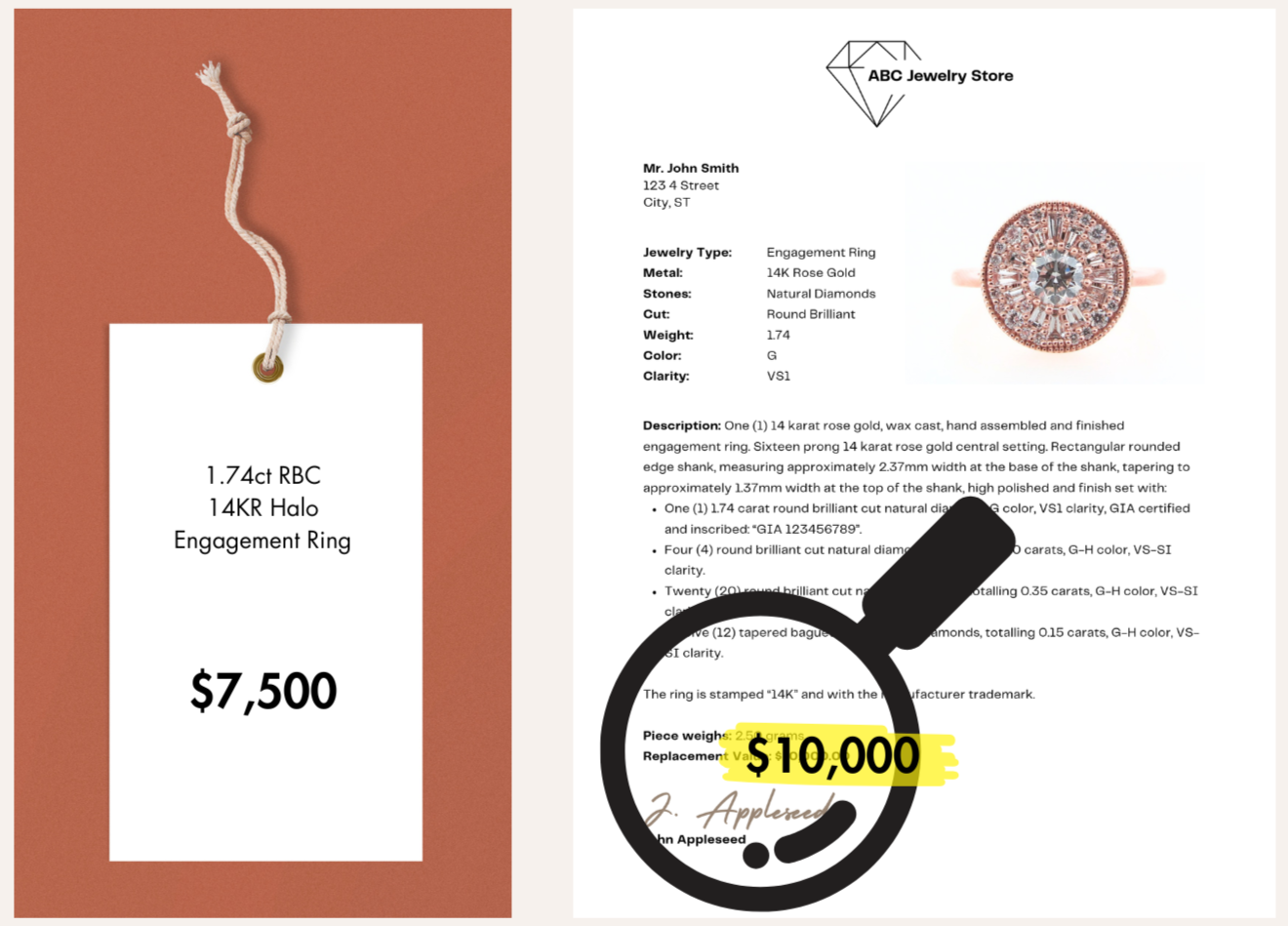 Engagement ring price tag vs appraised value