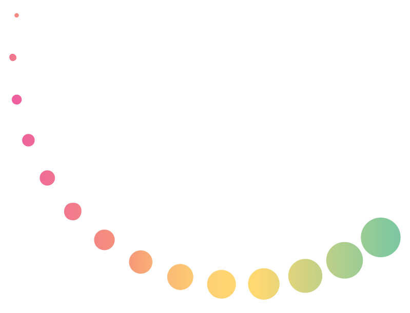A colorful line graph displaying various data points with labels and values, featuring a gradient background from green to orange.