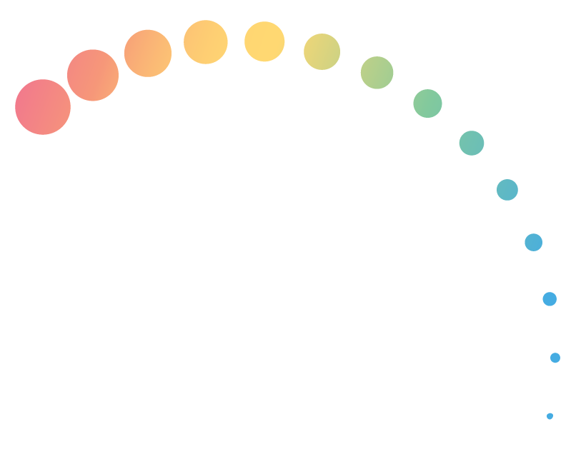 A colorful horizontal bar chart with six segments labeled from 'Strongly Disagree' to 'Strongly Agree'. The chart represents survey results with differing proportions of responses for each category.
