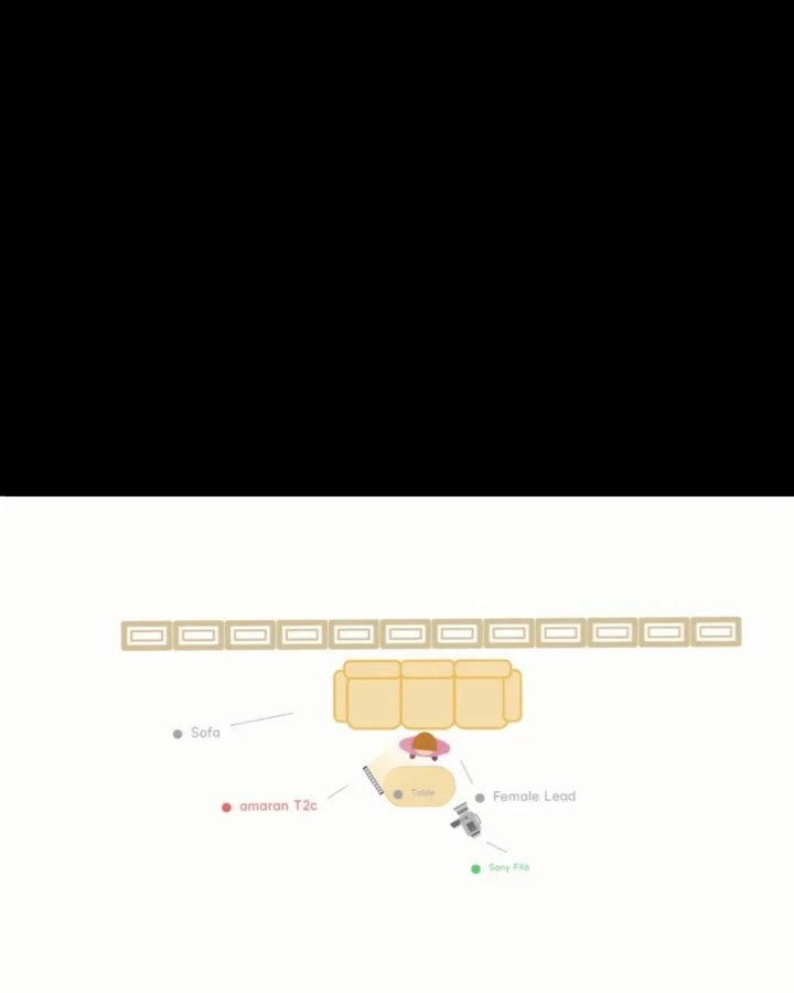 She was reading the Word&hellip; something else was listening.

Light motivated by a candle. Fear motivated by the unknown.
Sometimes simple lighting is the mood.

#cinematography
#lightingdesign
#filmmaking
#horrorcinema
#indiefilmmaker
fx6
lowlight