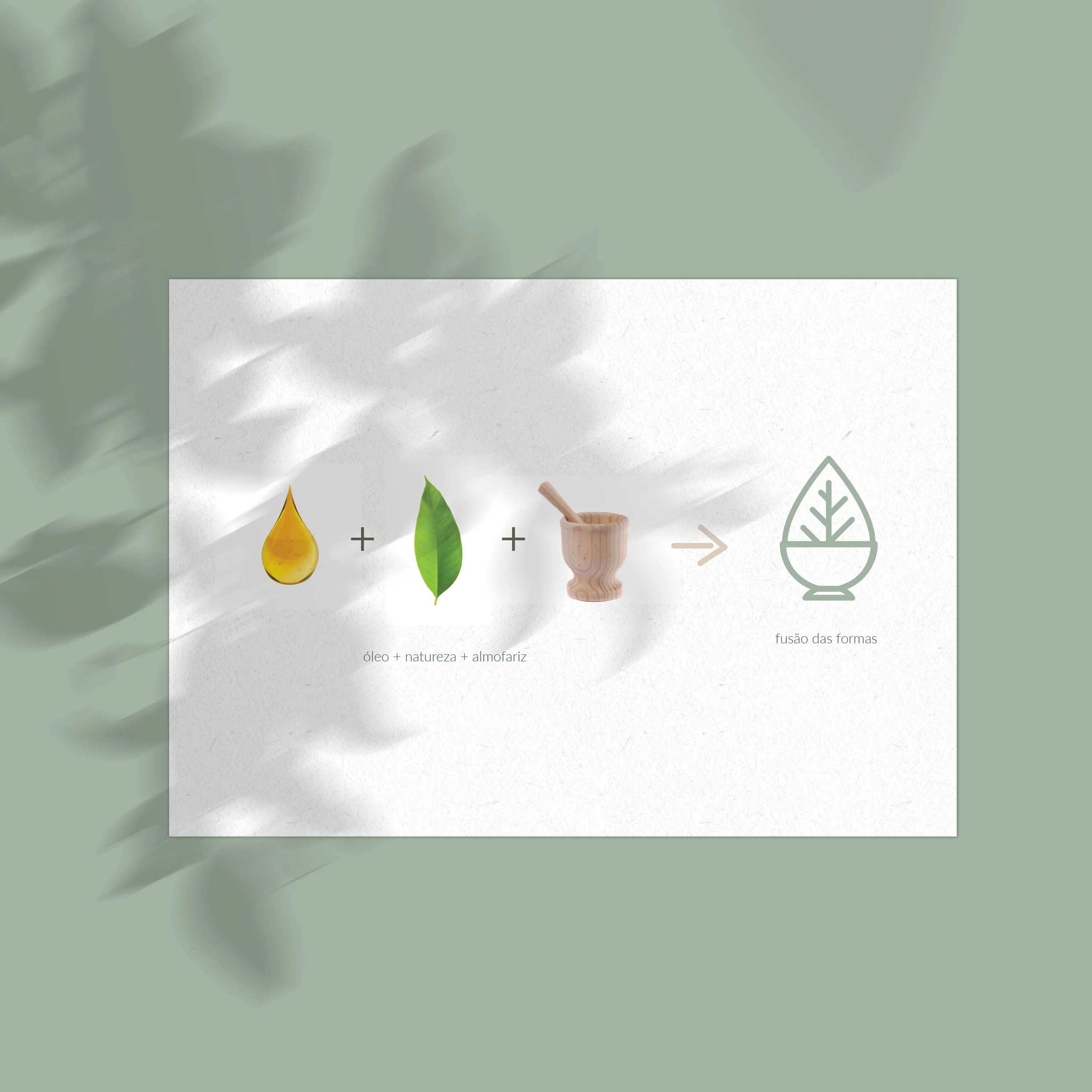 conceituação de marca