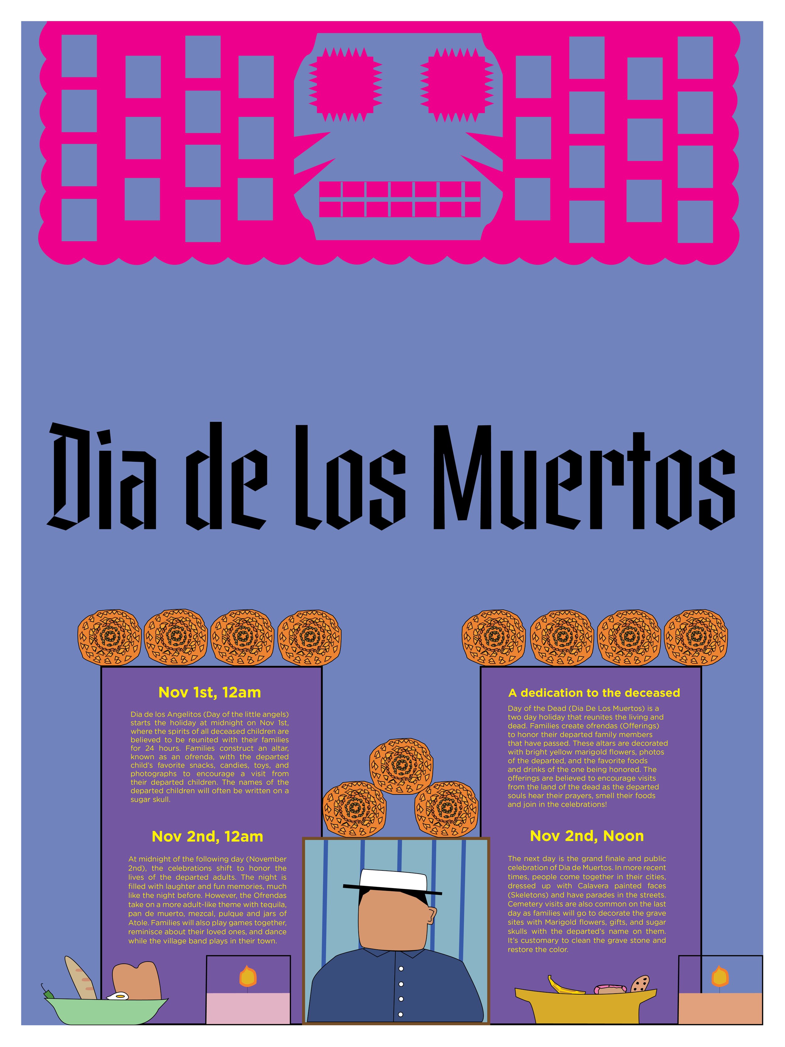 DESN245_Fall24_AF_Joseph_McCoy_FinalProject_Poster2.jpg