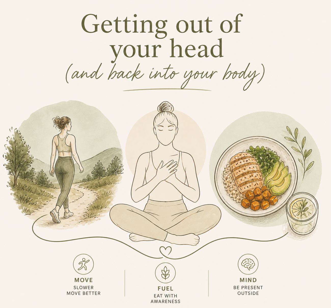 Getting Out of Your Head (and Back Into Your Body)