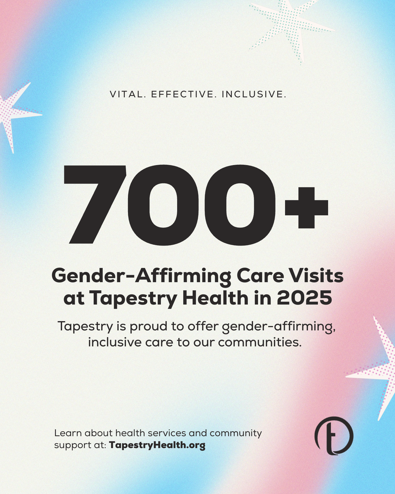 Poster highlighting over 700 gender-affirming care visits at Tapestry Health in 2025, with a pastel gradient background, star illustrations, and text promoting inclusive health services.