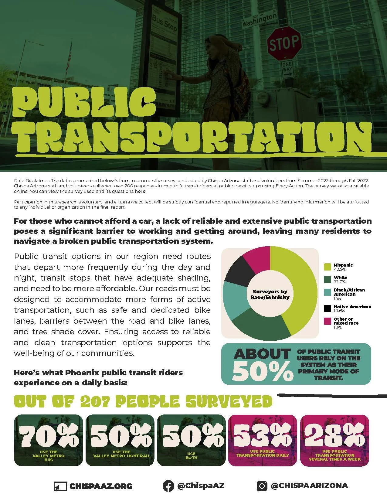 Poster about public transportation with a woman at a bus stop using a digital display in an urban setting. The poster discusses community survey results on transit experiences, highlighting racial demographics and rider preferences, with various stat