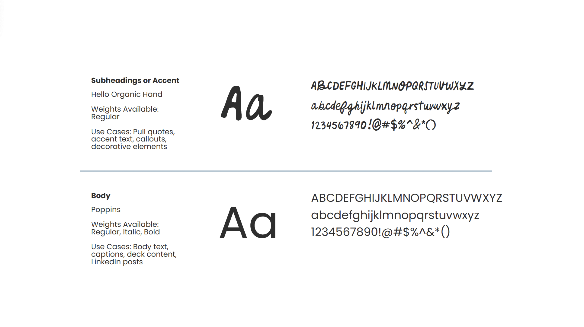 A style guide outlining font details. The section titled 'Subheadings or Accent' features a brush script font used for pull quotes, accent text, callouts, and decorative elements. The section labeled 'Body' uses a sans-serif font for body text, capti