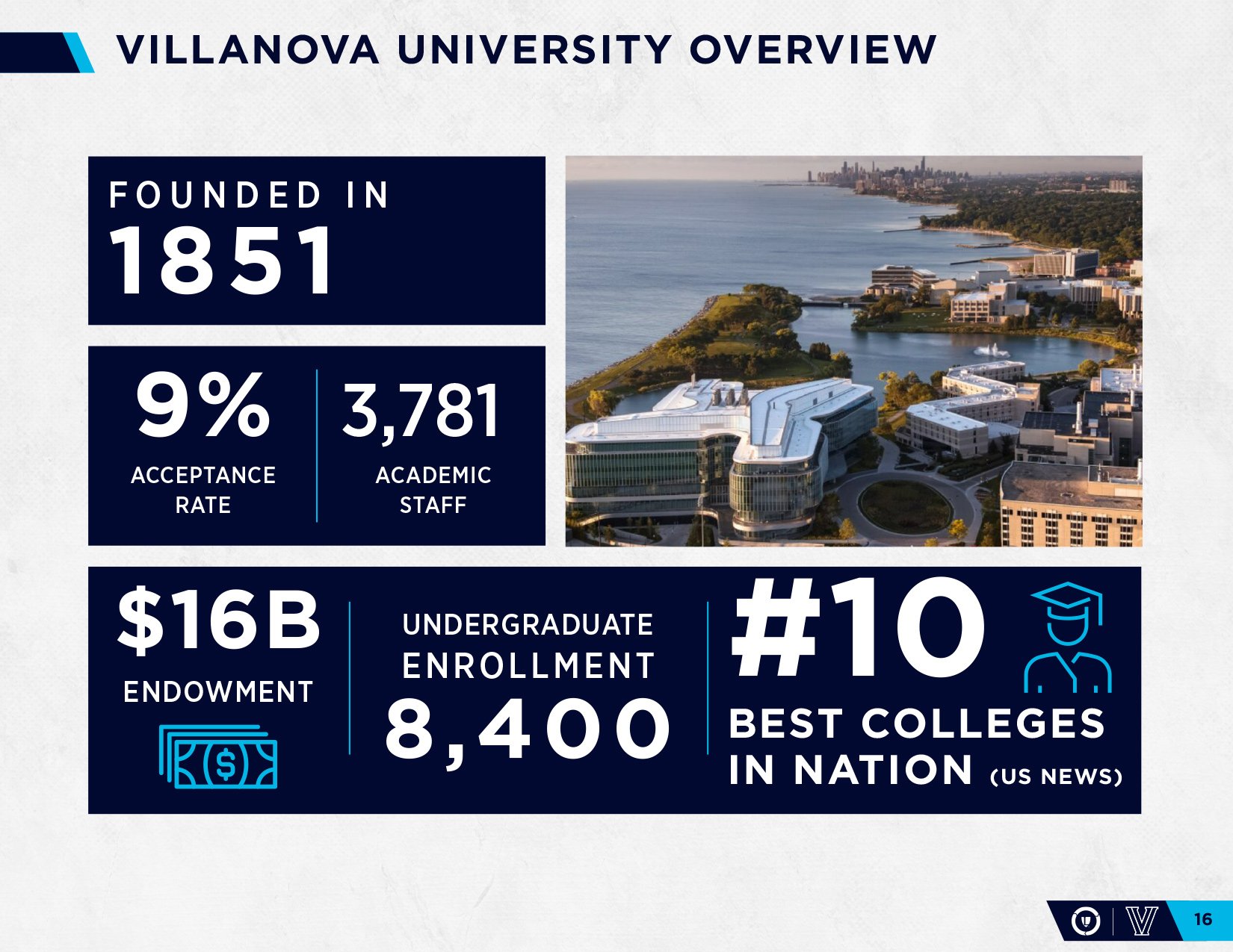 23-24_VILLANOVAPLAYBOOK-16.jpg