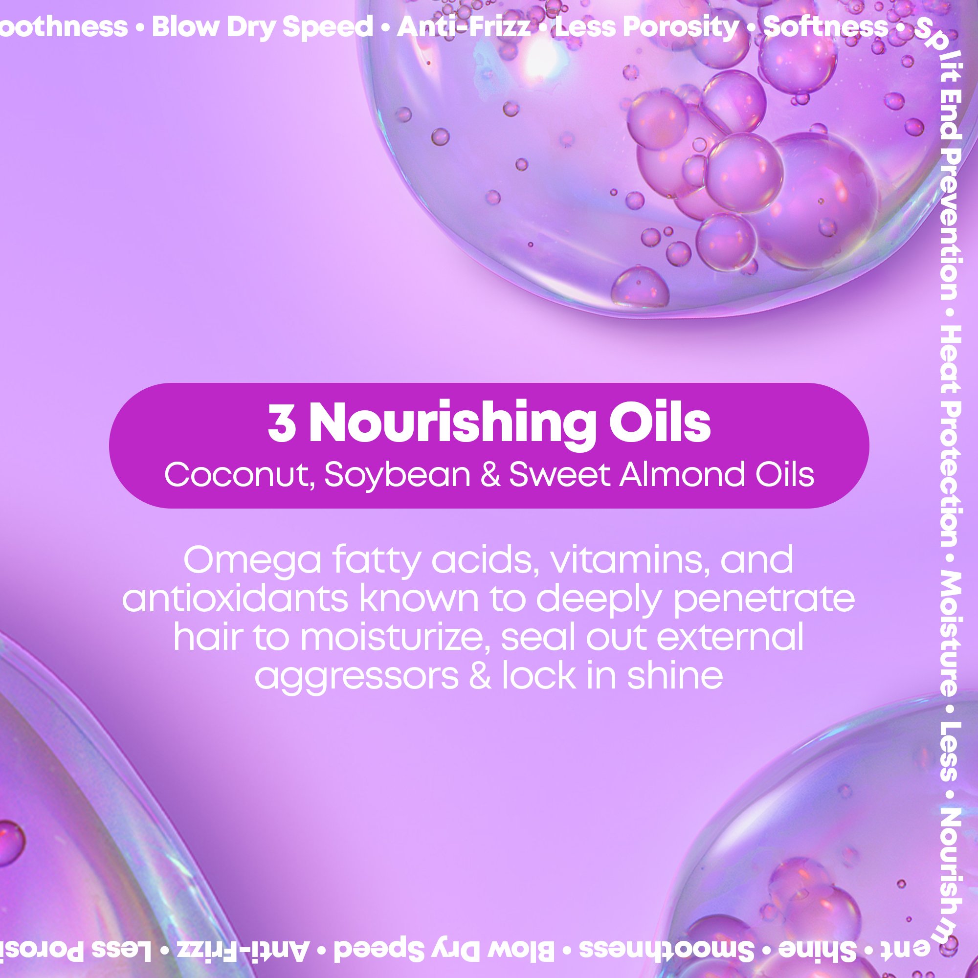 Promotional image showcasing benefits of three nourishing hair oils: coconut, soybean, and sweet almond. Highlights include omega fatty acids, vitamins, and antioxidants for moisture, frizz control, and shine.