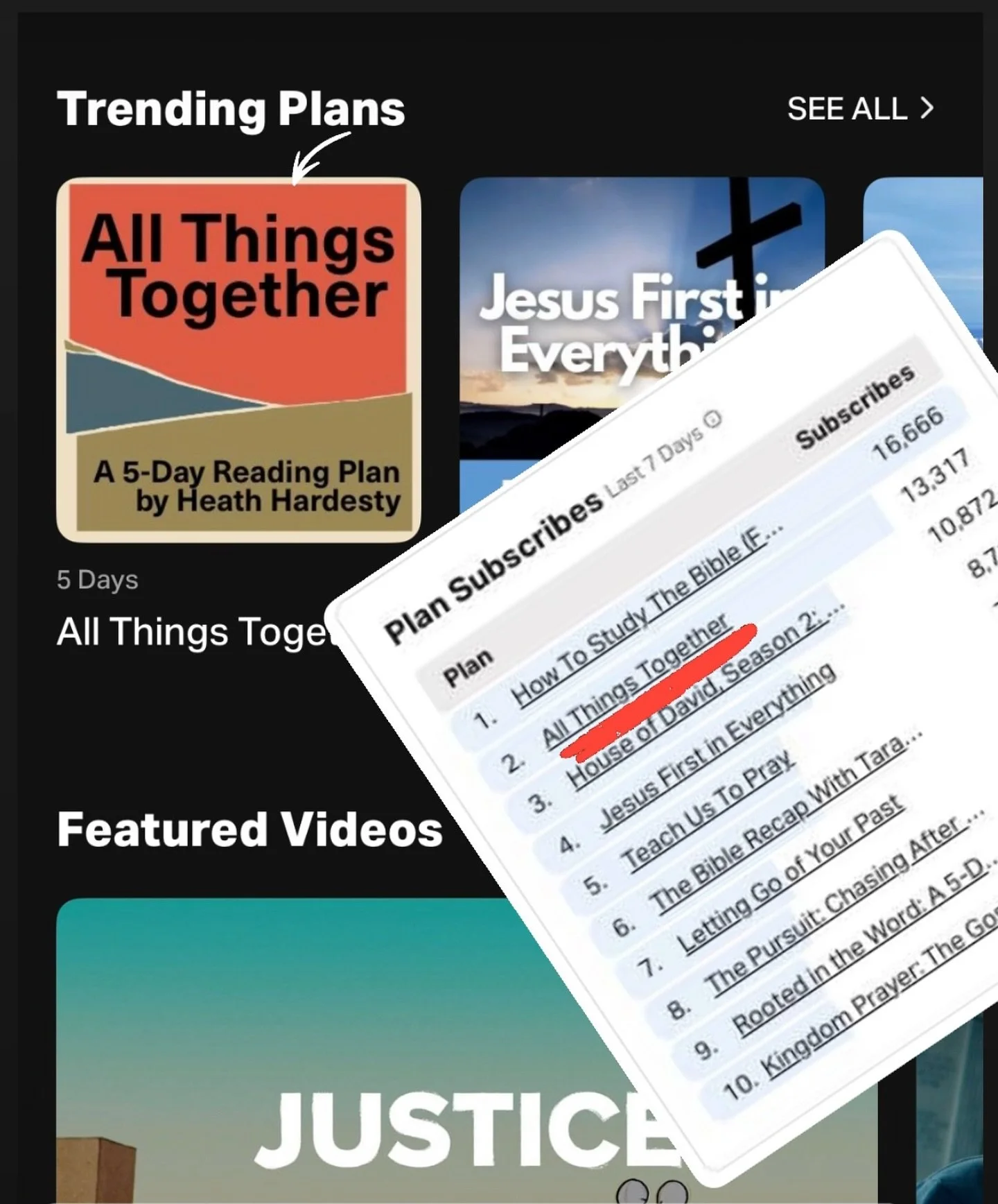 An immense thank you to all those who have helped to make the Bible reading plan for All Things Together on @YouVersion the #2 most popular reading plan! Amazed and thankful!