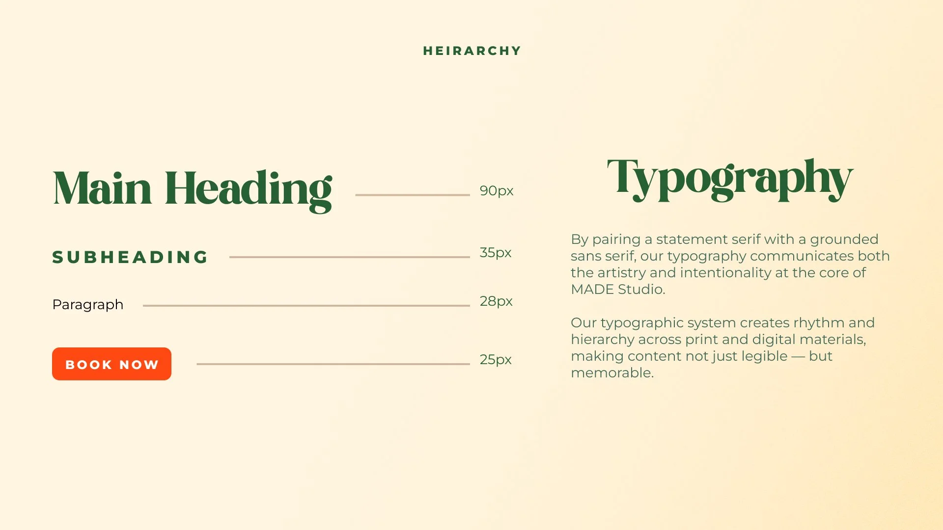 The breakdown of the typographical structure for social ads, web pages, and more.