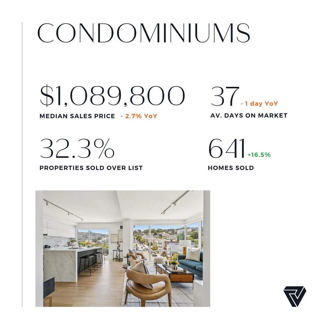 Market Snapshot-2.jpg