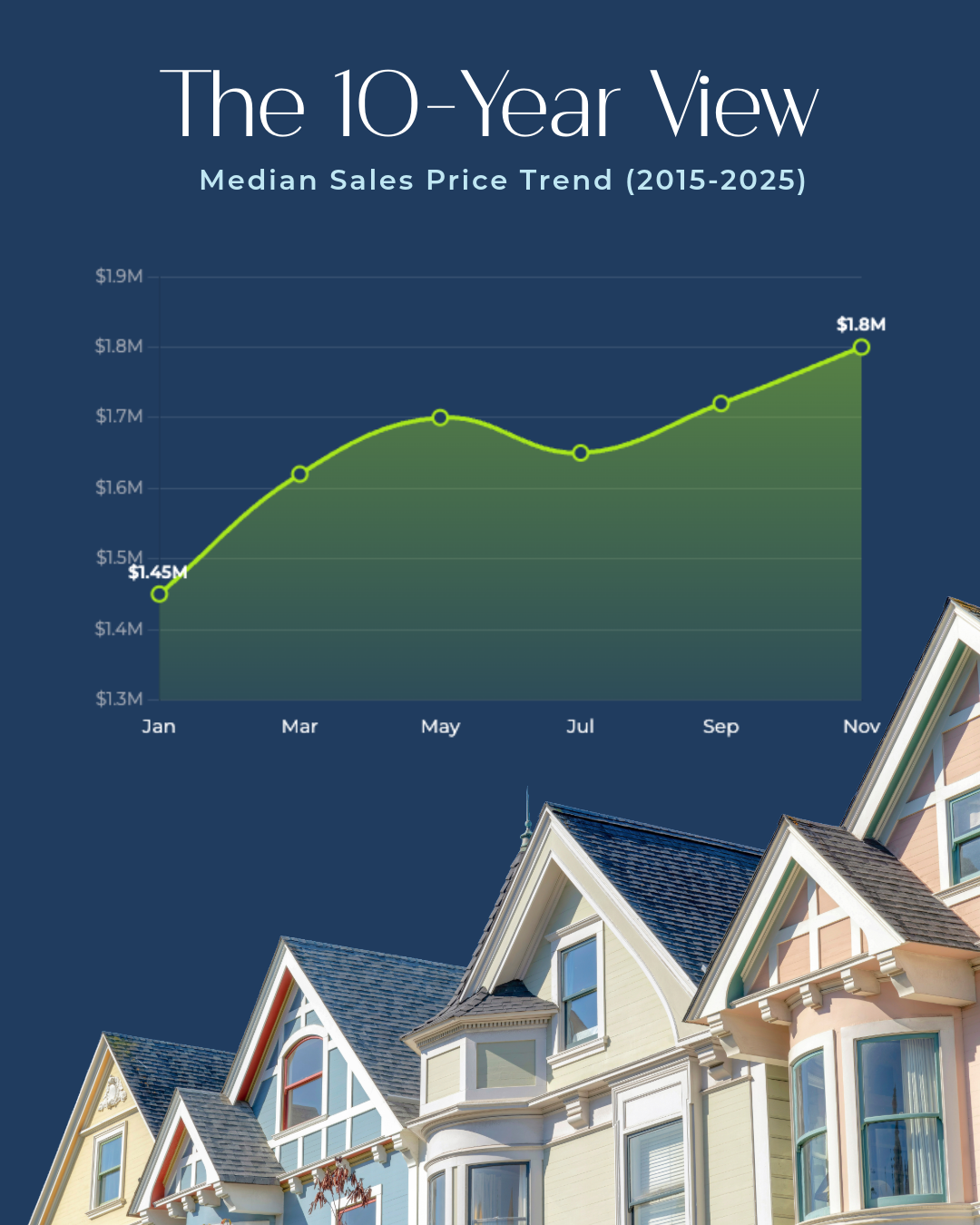 DEC 2025 Report-3.png