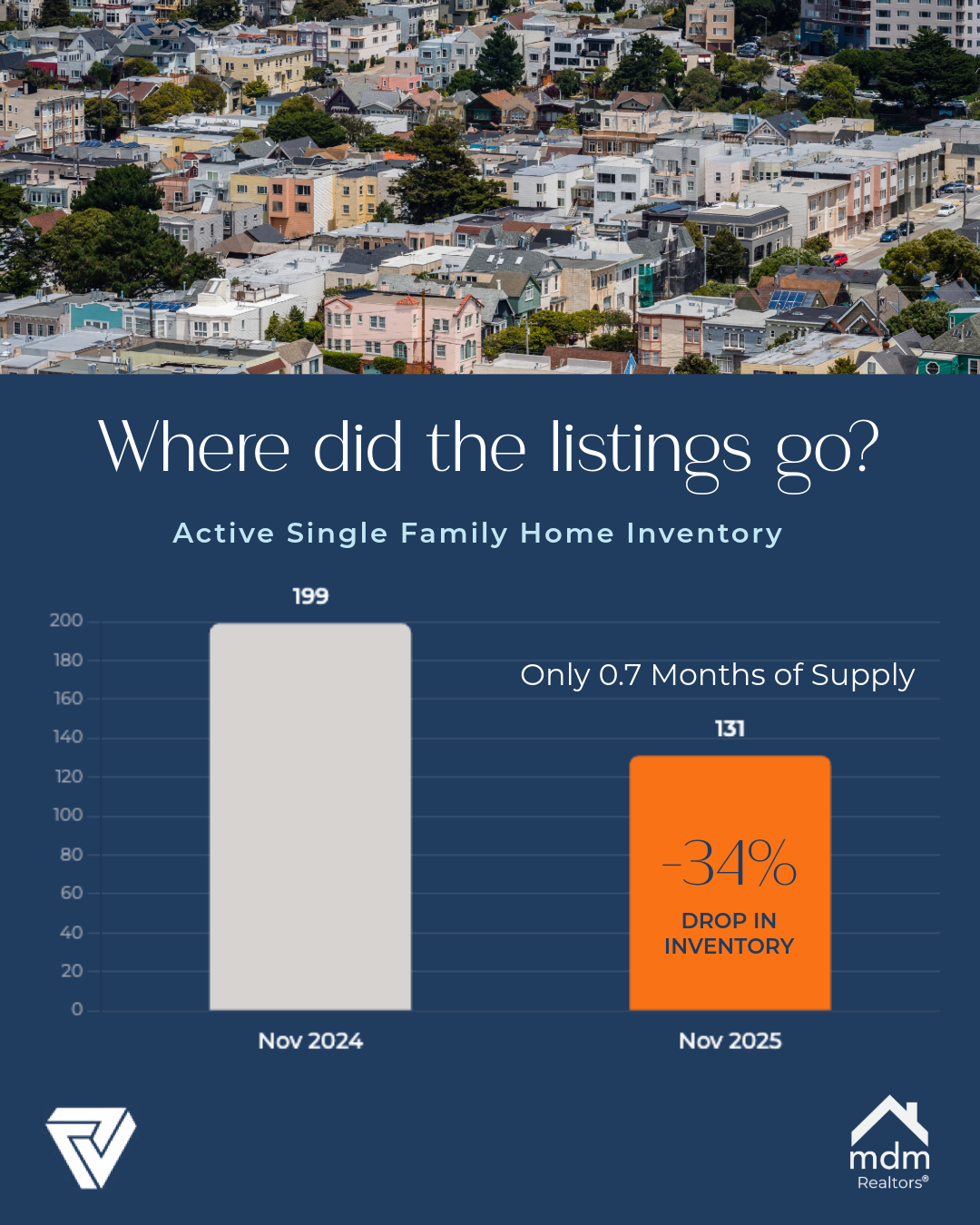 DEC 2025 Report-4.png