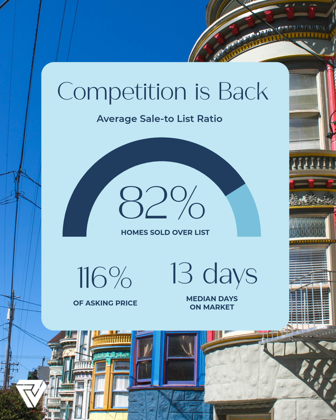 DEC 2025 Report-5.png