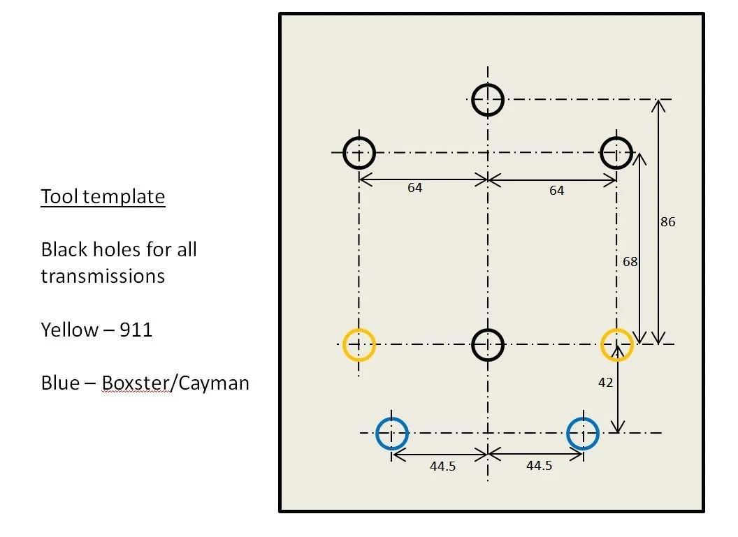 Image showing rear casing removal tool template