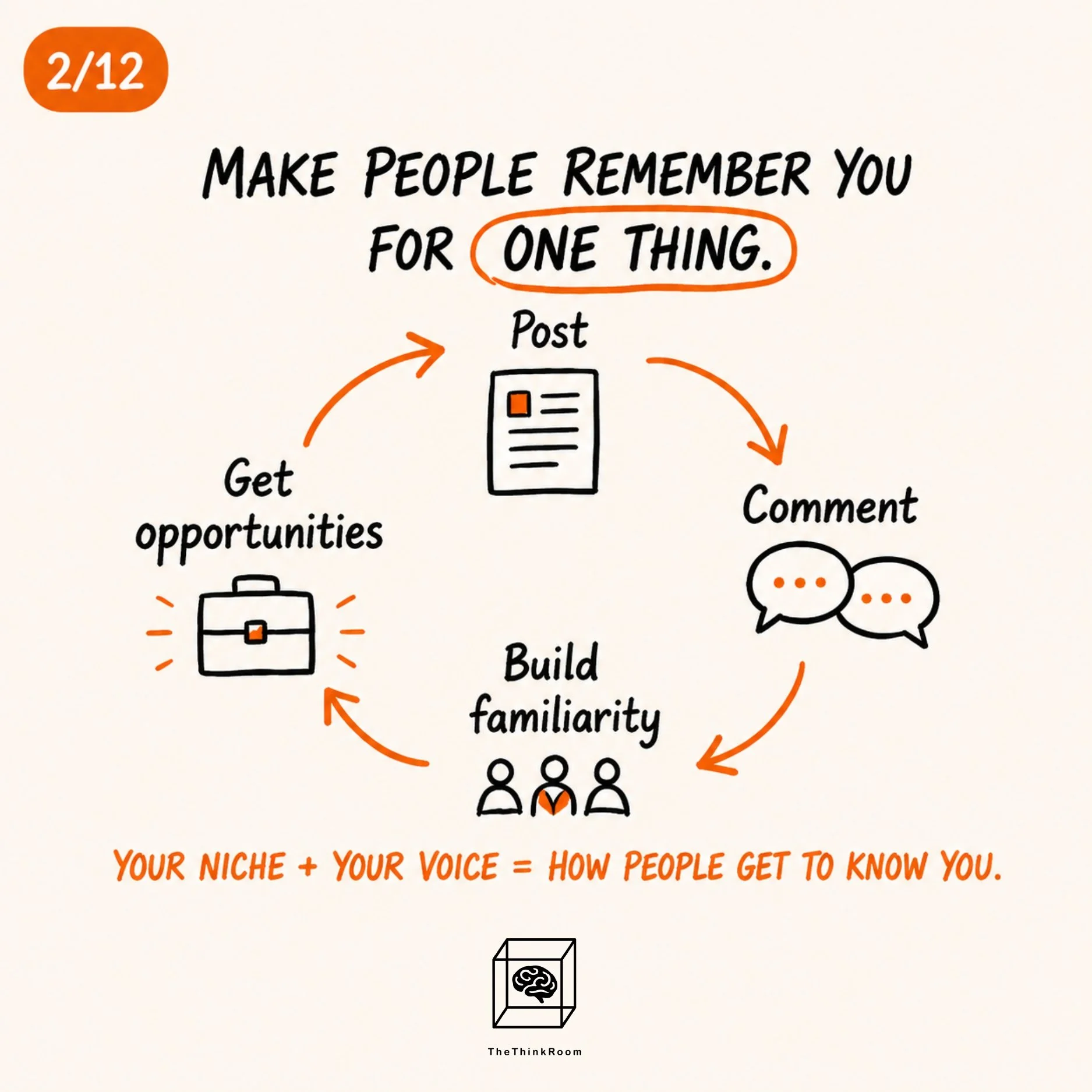 Become the go to person in your field_page-0002.jpg