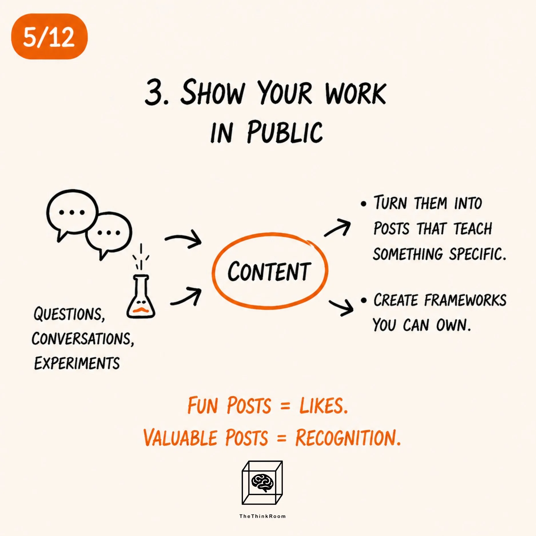 Become the go to person in your field_page-0005.jpg