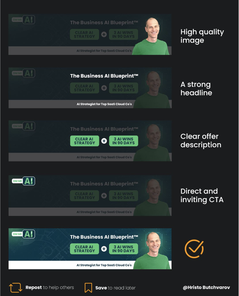 Infographic by Hristo Butchvarov showing five versions of a LinkedIn banner, demonstrating improvements in image quality, headline clarity, offer description, call to action and overall design.