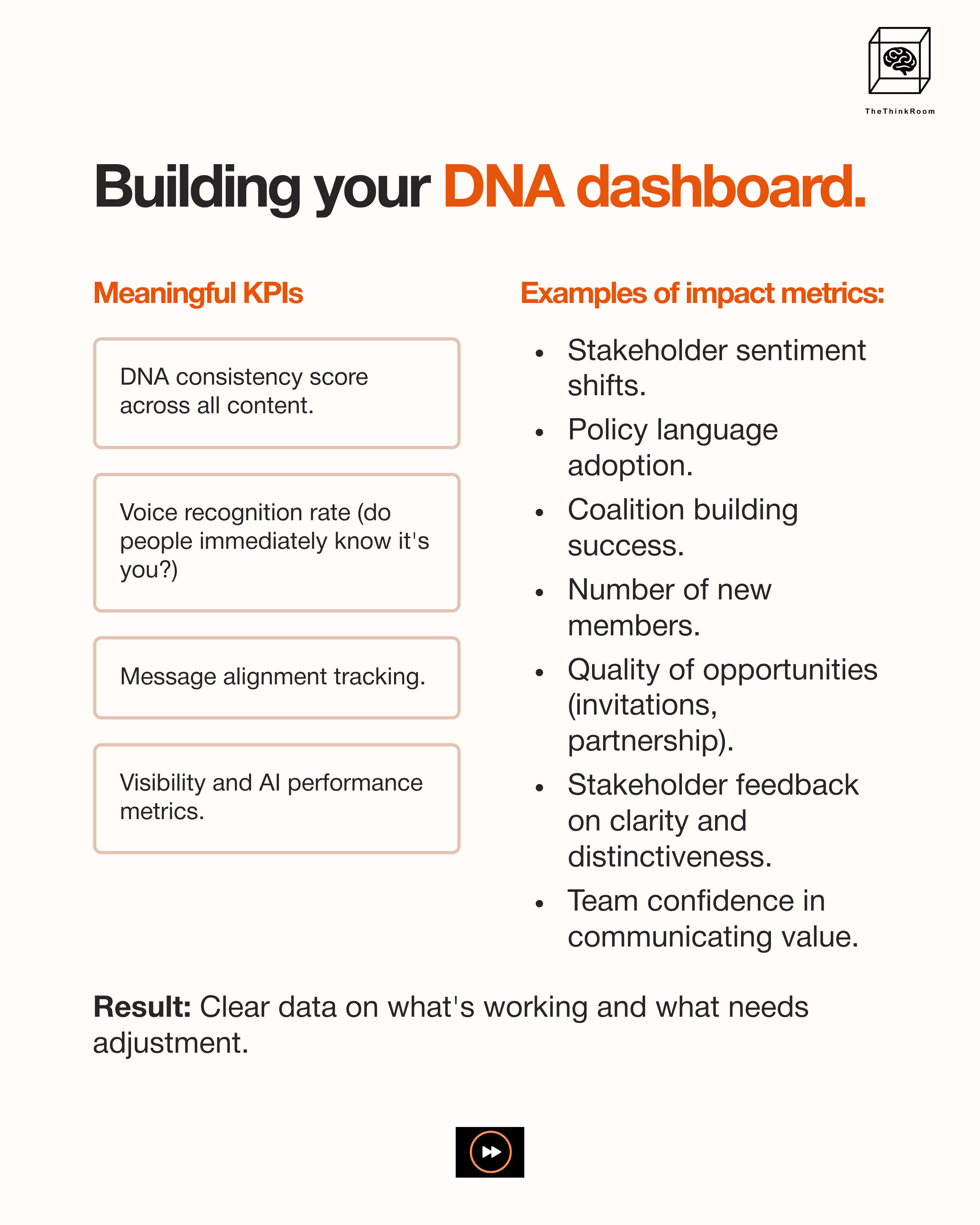 11_Building-your-DNA-dashboard.png