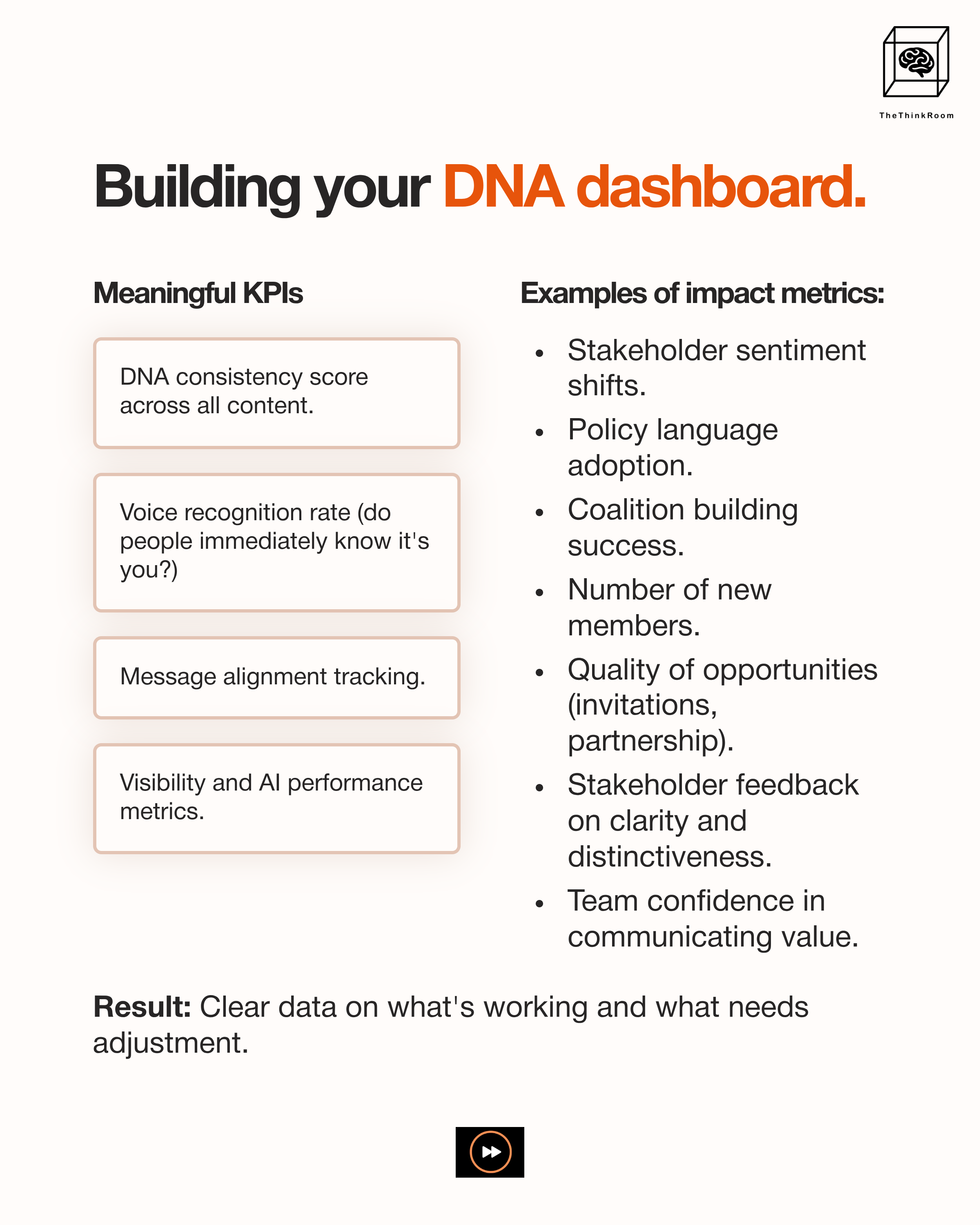 11_Building-your-DNA-dashboard.png