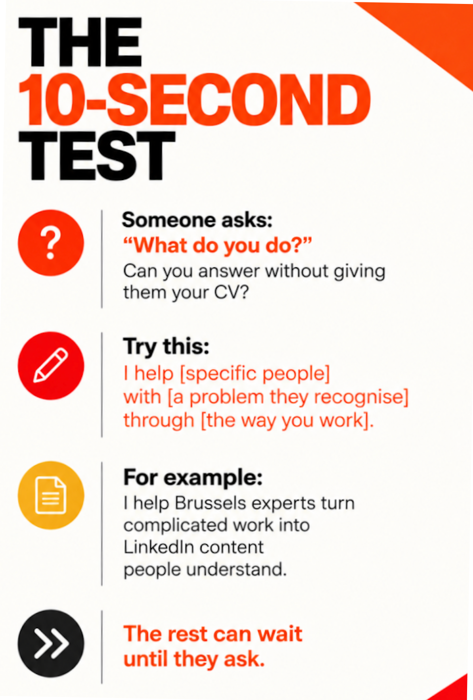 The Think Room infographic explaining the 10-second test for LinkedIn positioning: describe who you help, the problem you solve, and how you work, without reciting your CV.