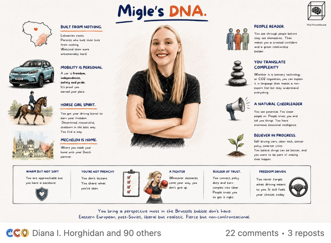 LinkedIn post featuring an illustrated personal profile titled “Miglė’s DNA,” highlighting her Lithuanian roots, personal values, people skills, ability to explain complex topics, and belief in progress.