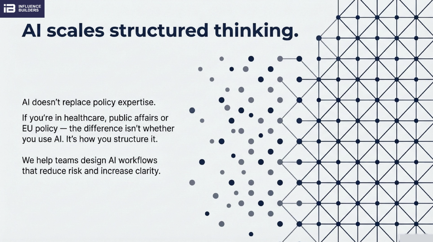 Influence Builders graphic titled “AI scales structured thinking,” explaining how structured AI workflows can help healthcare, public affairs and EU policy teams reduce risk and improve clarity without replacing policy expertise.