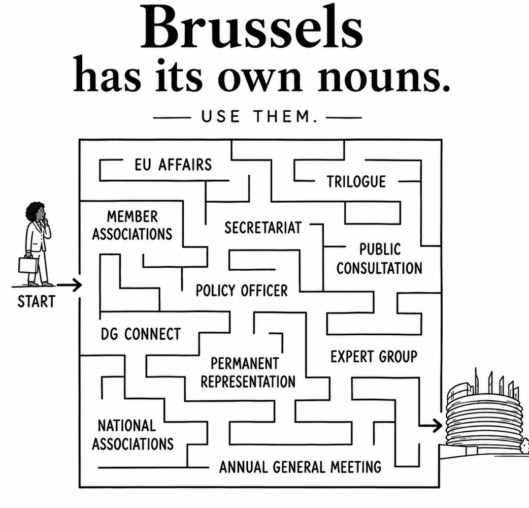 Brussels has its own nouns