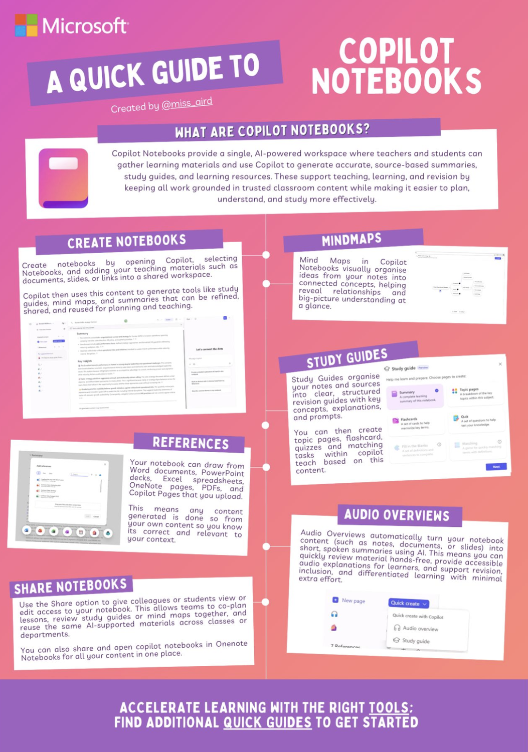 Infographic titled “A Quick Guide to Copilot Notebooks” explaining how teachers and students can create notebooks, generate study guides and mind maps, use trusted references, create audio overviews, and share learning materials..