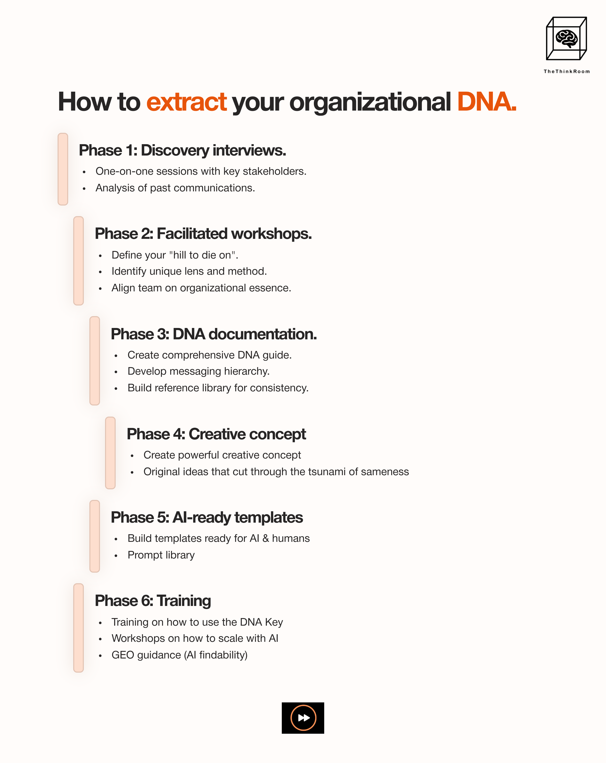 9_How-to-extract-your-organizational-DNA.png