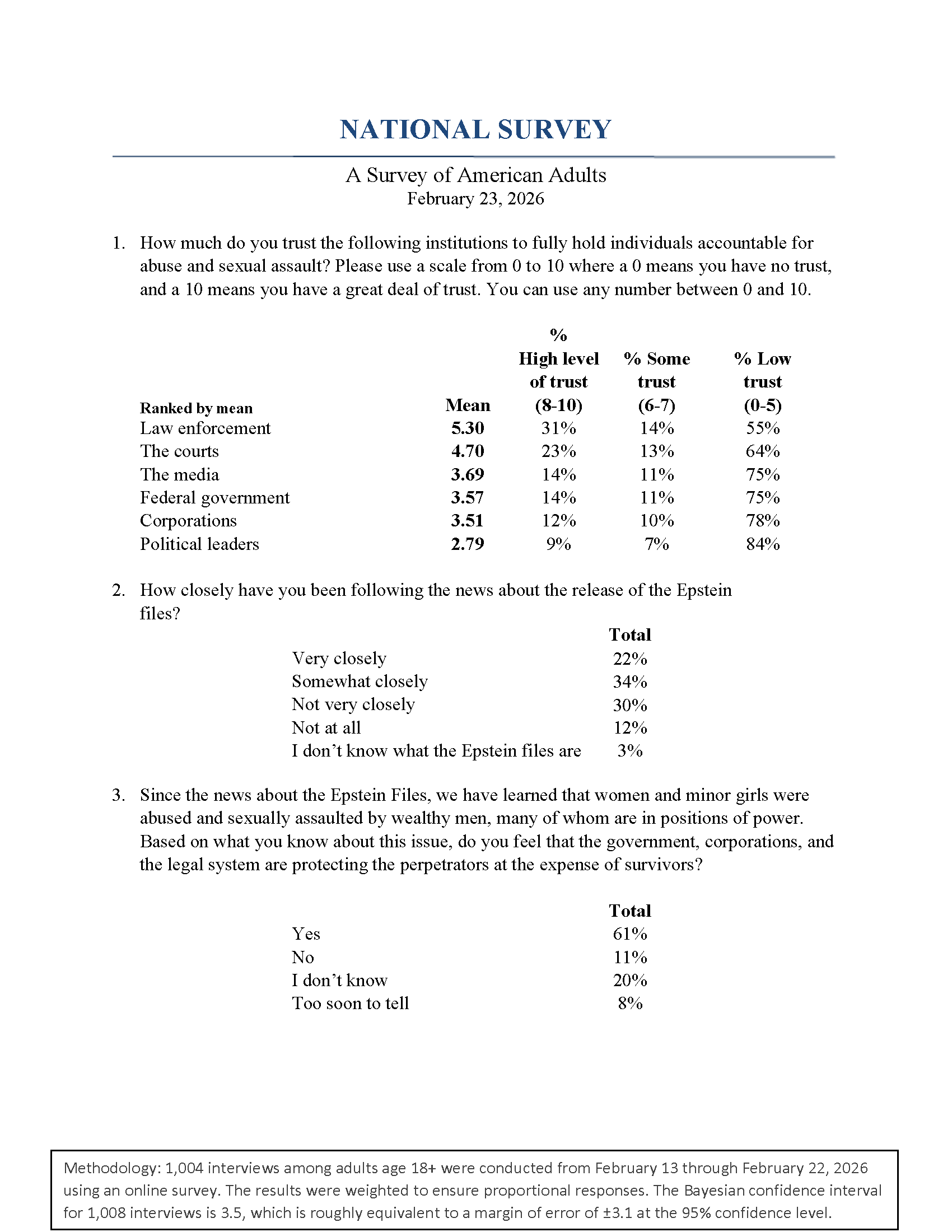 LPS-Now-Feb 2026-MQ_Page_1.png