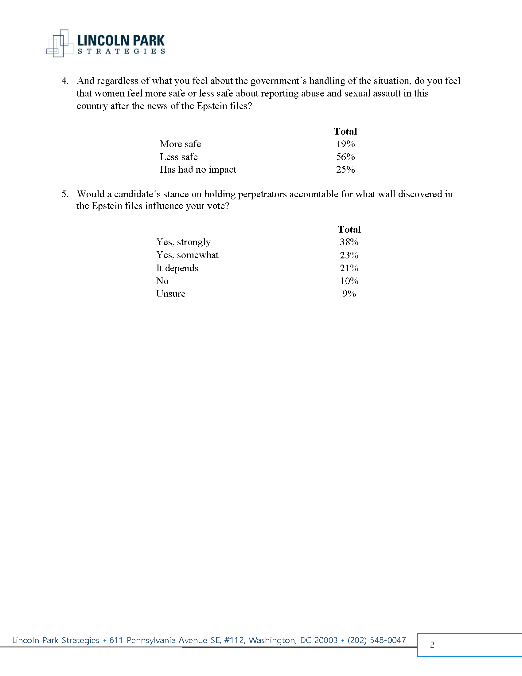 LPS-Now-Feb 2026-MQ_Page_2.png