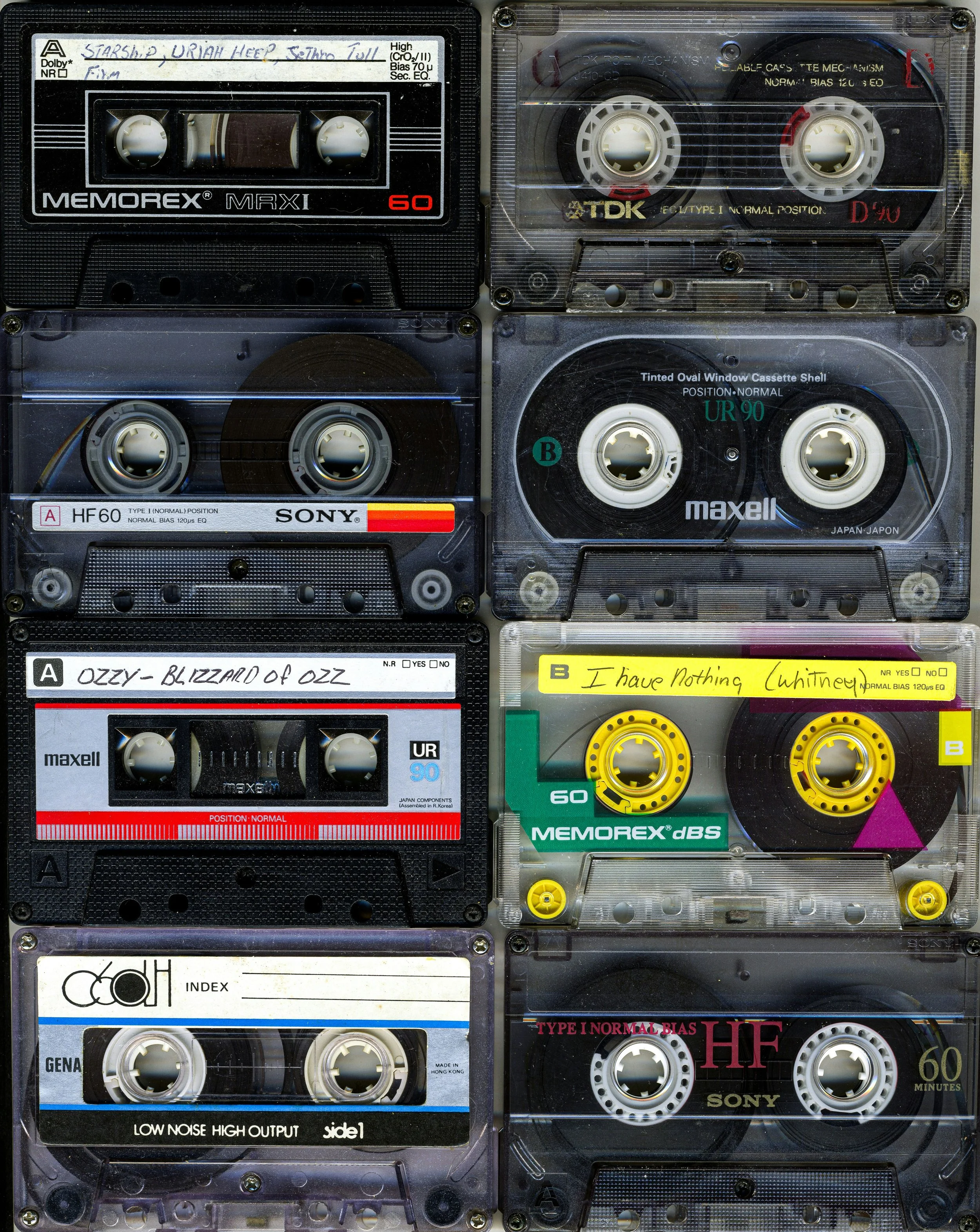Which was the best decade?