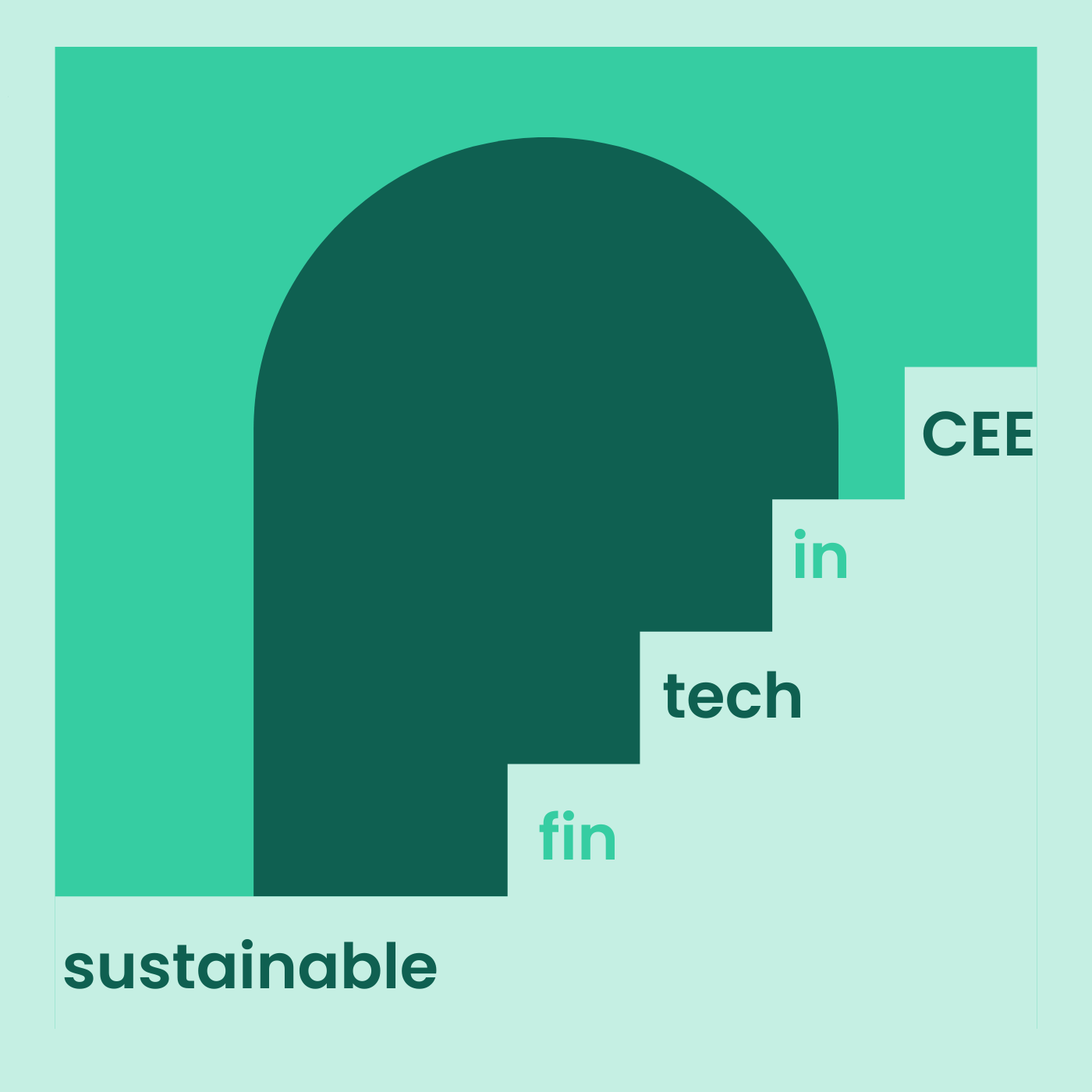 Sustainable Fintech in Central and Eastern Europe