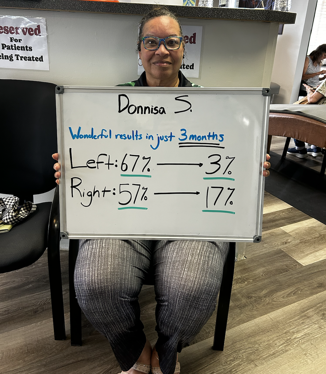 A person holding a whiteboard with progress results: "Wonderful results in just 3 months." "Left: 67% to 3%, Right: 57% to 17%." Background includes chairs and a reserved seating sign.