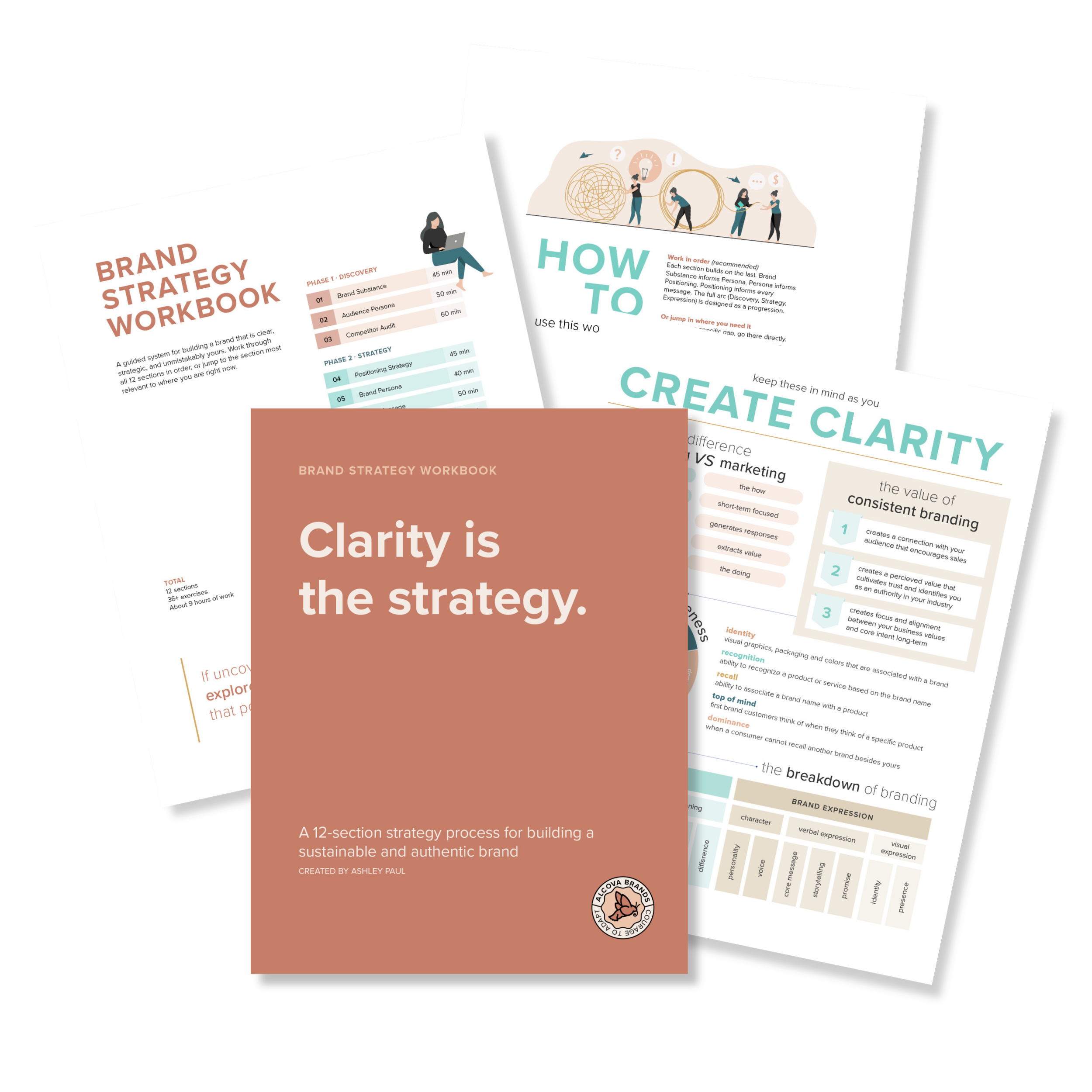The Brand Strategy Workbook
