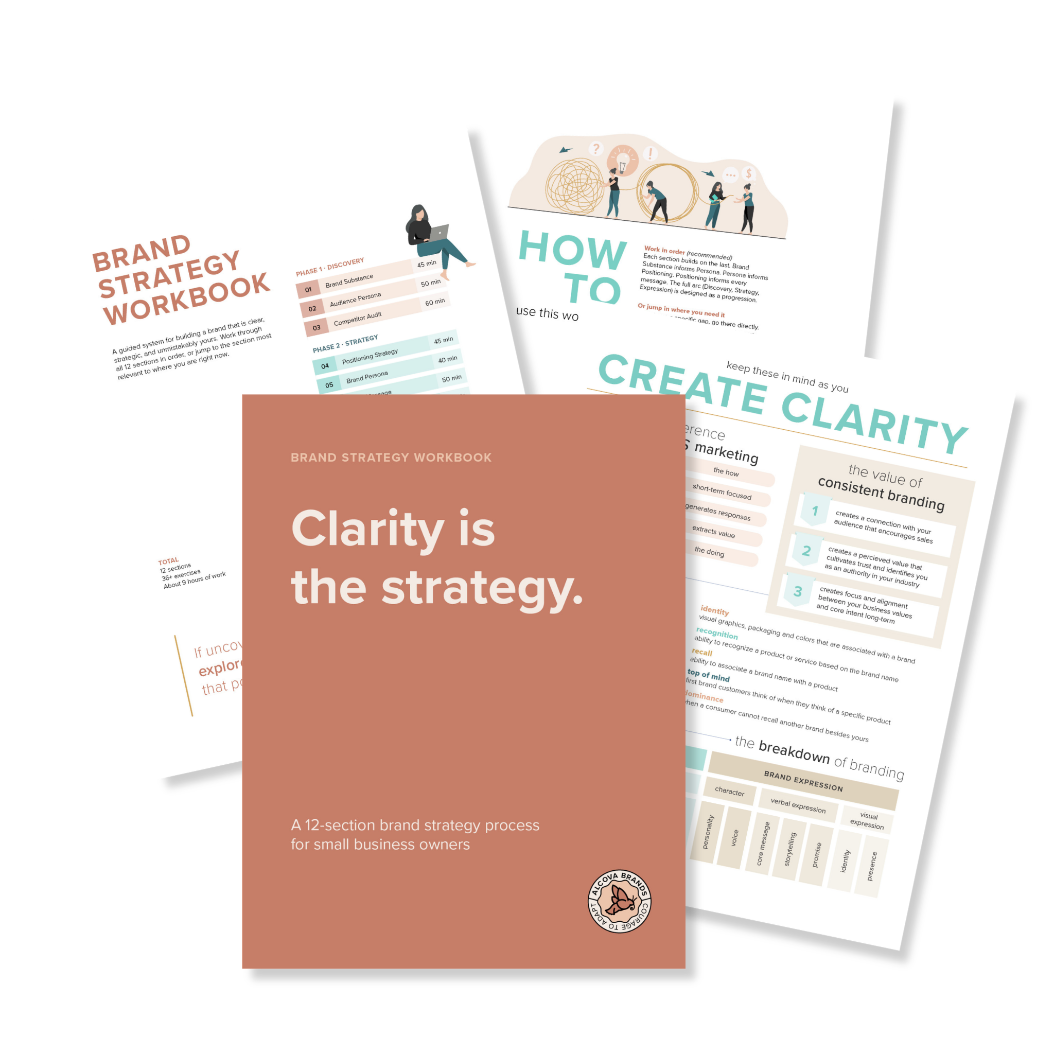 The Brand Strategy Workbook