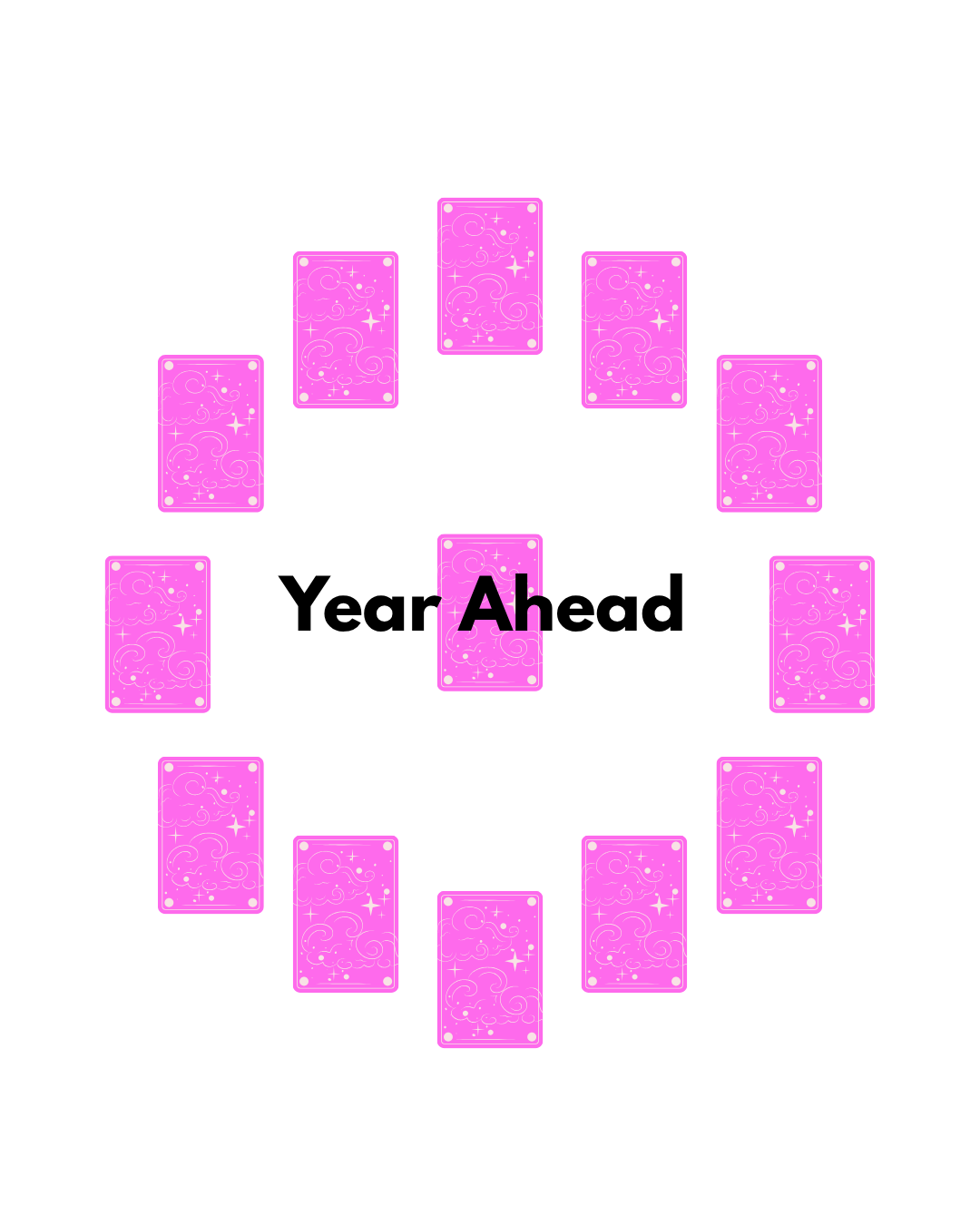 year ahead (90 mins)