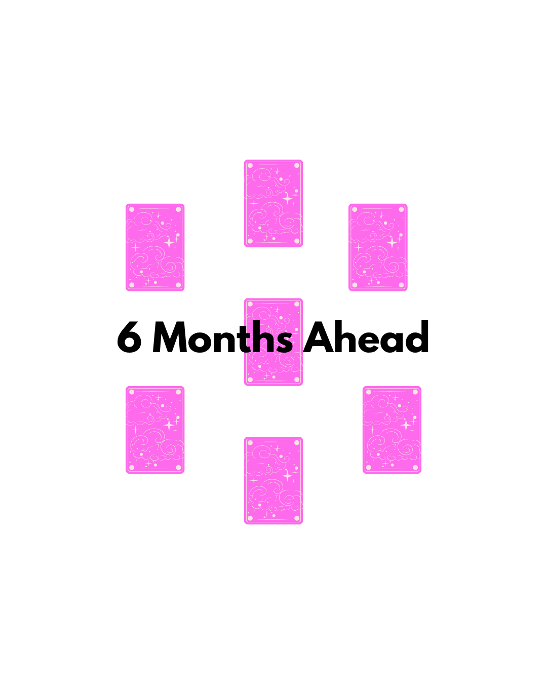 six months ahead (60 mins)