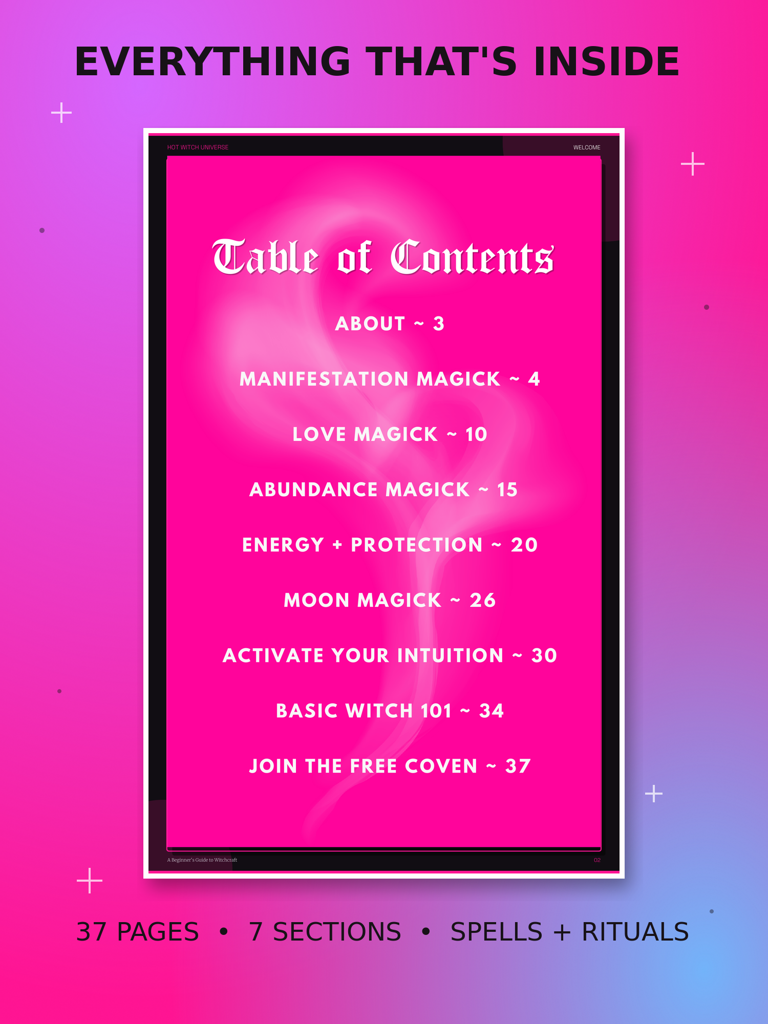 gallery-03-table-of-contents-exact.png