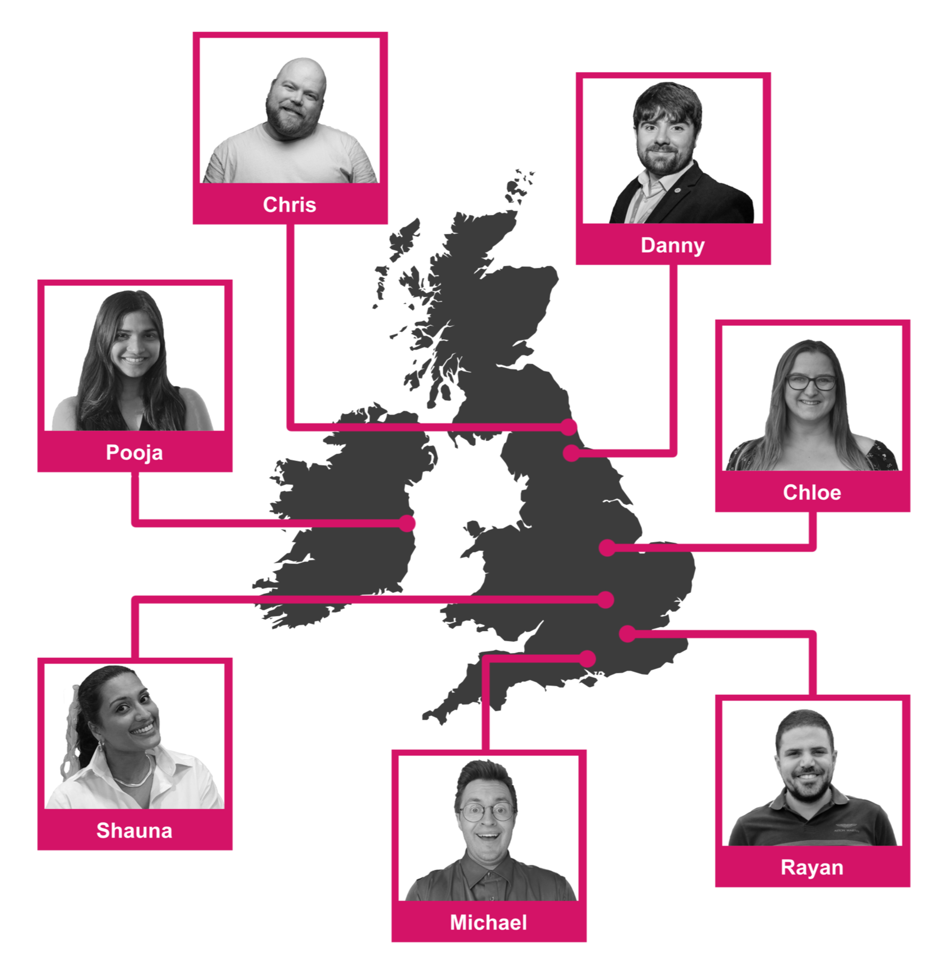 Directors on a map