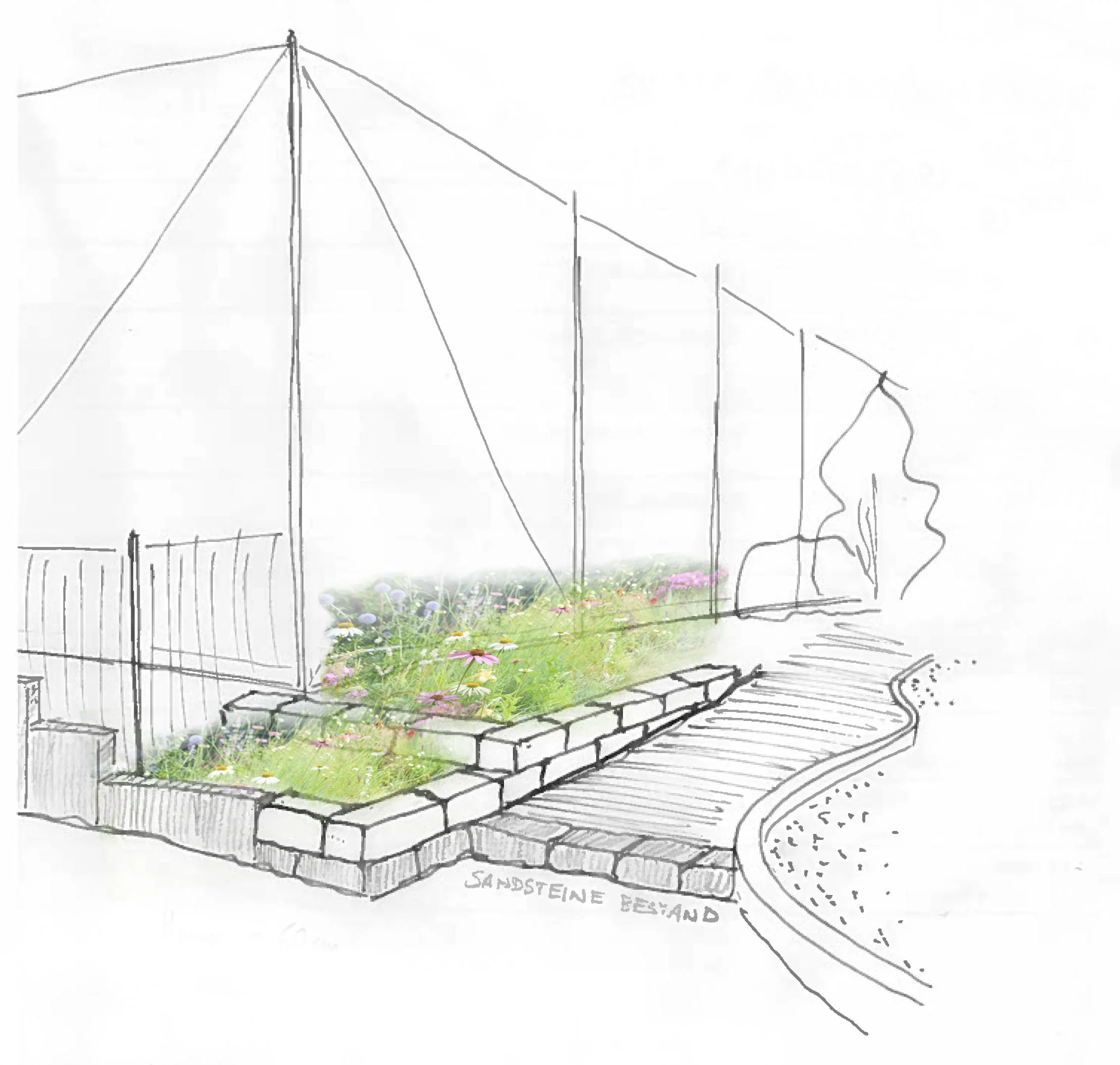 2021 - 2025 Außengelände Kita Louise