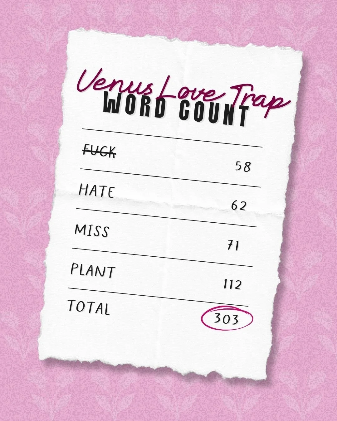 I love a good word count, and I needed to do one for Venus Love Trap! Venus would be pleased to see plants are so well discussed throughout VLT.

Venus Love Trap - Jessica Sherry
Out NOW! 

If you love:

- Second Chance
- Single Dad
- STEM FMC
- Year
